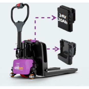 Все, що вам потрібно для проведення цього самостійного ремонту вашого PTL 1.5