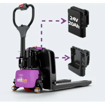 Все, що вам потрібно для проведення цього самостійного ремонту вашого PTL 1.5