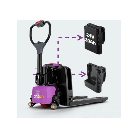 Все, що вам потрібно для проведення цього самостійного ремонту вашого PTL 1.5