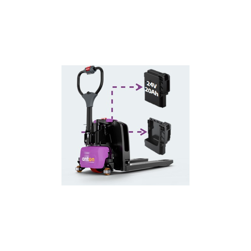 Все, що вам потрібно для проведення цього самостійного ремонту вашого PTL 1.5