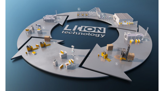 Порівняльні характеристики літій-іонних та свинцево кислотних акумуляторів! 